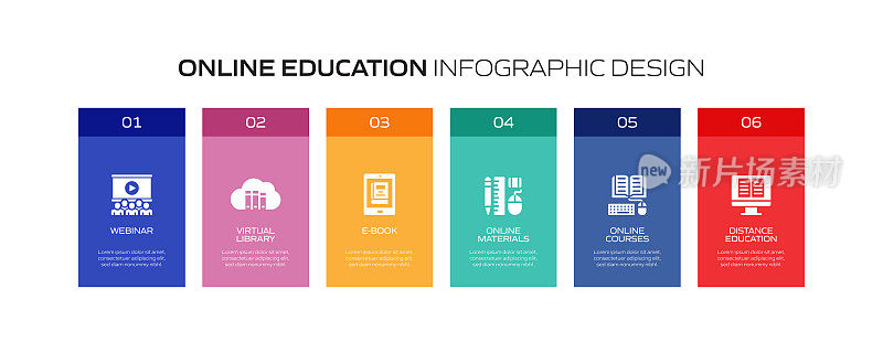 E-Learning, Online Education, Home Schooling相关的过程信息图模板。过程时间图。使用线性图标的工作流布局